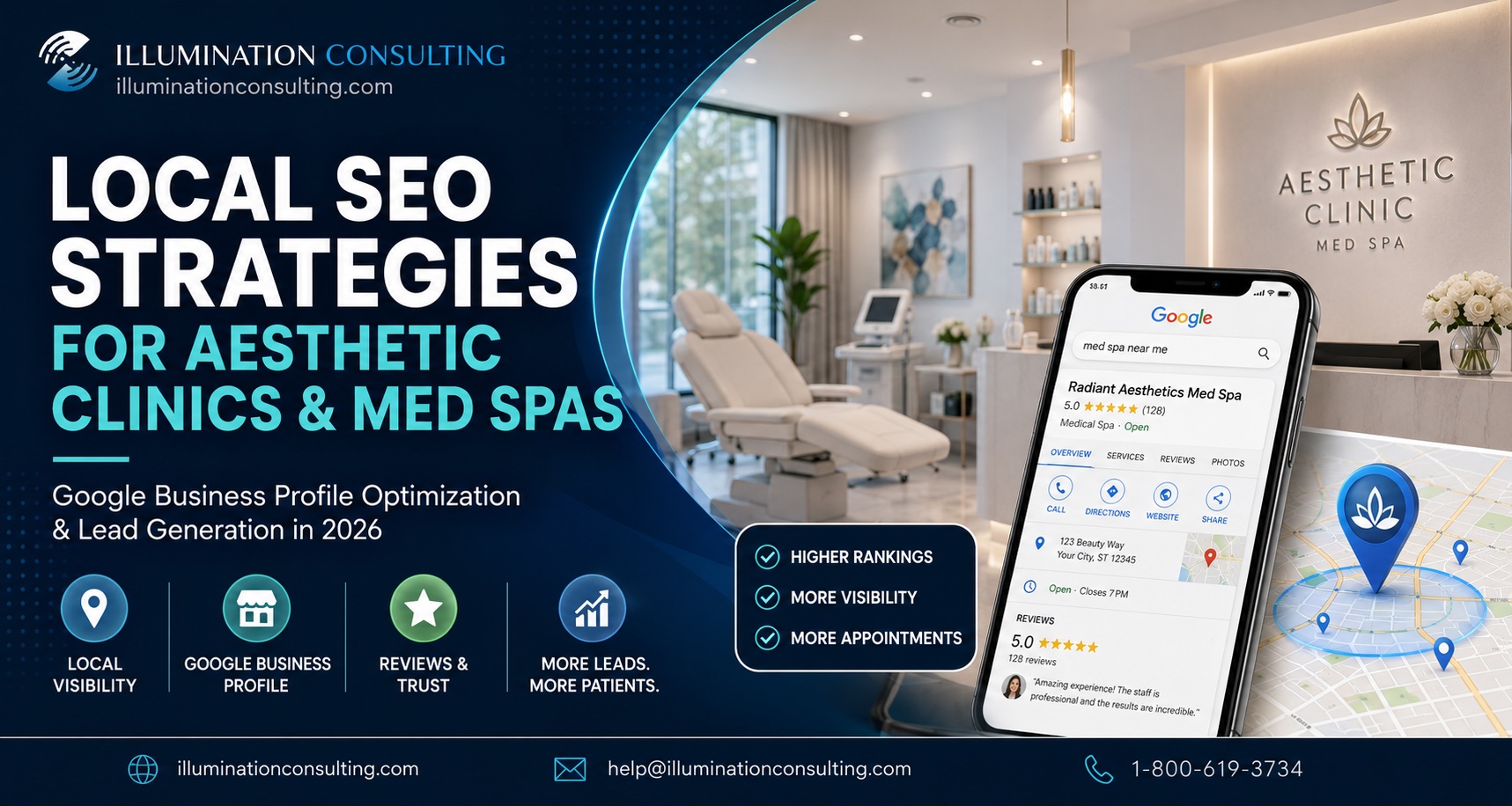 Local SEO Strategies for Aesthetic Clinics and Med Spas Local SEO Strategies for Aesthetic Clinics and Med Spas