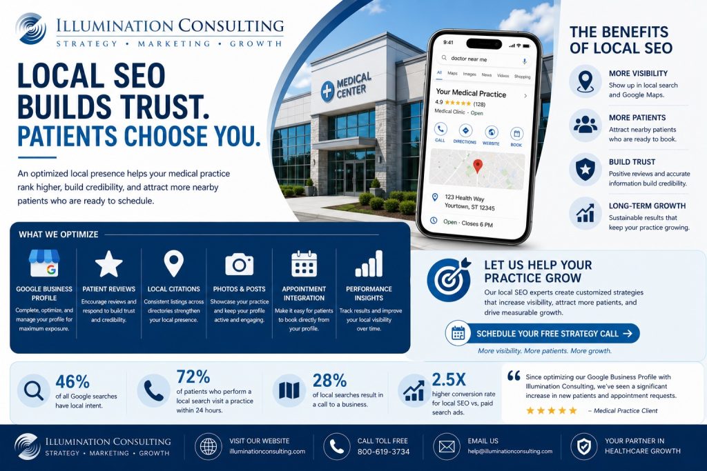 Local SEO For Healthcare Providers 1024x683 Local SEO for Healthcare Providers