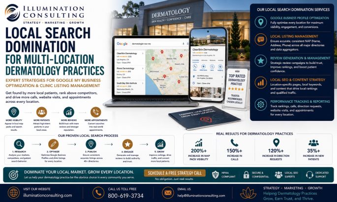 Local Search Domination for Multi-Location Dermatology Practices