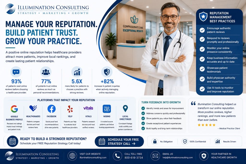 Manage Online Reputation as a Healthcare Provider