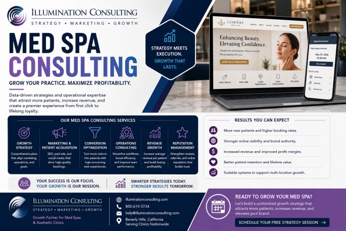 Med Spa Consulting Growth & Operations