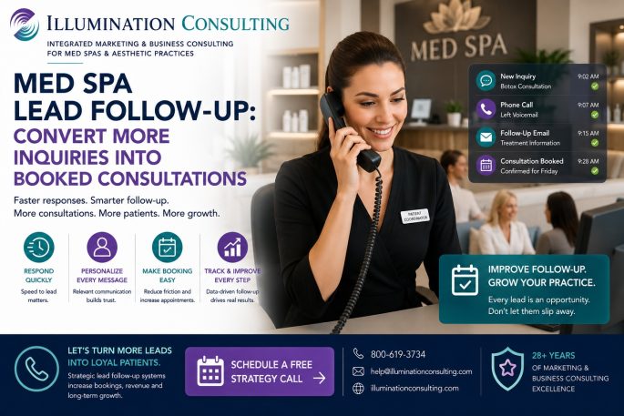 Med Spa Lead Follow-Up Convert More Leads Into Patients