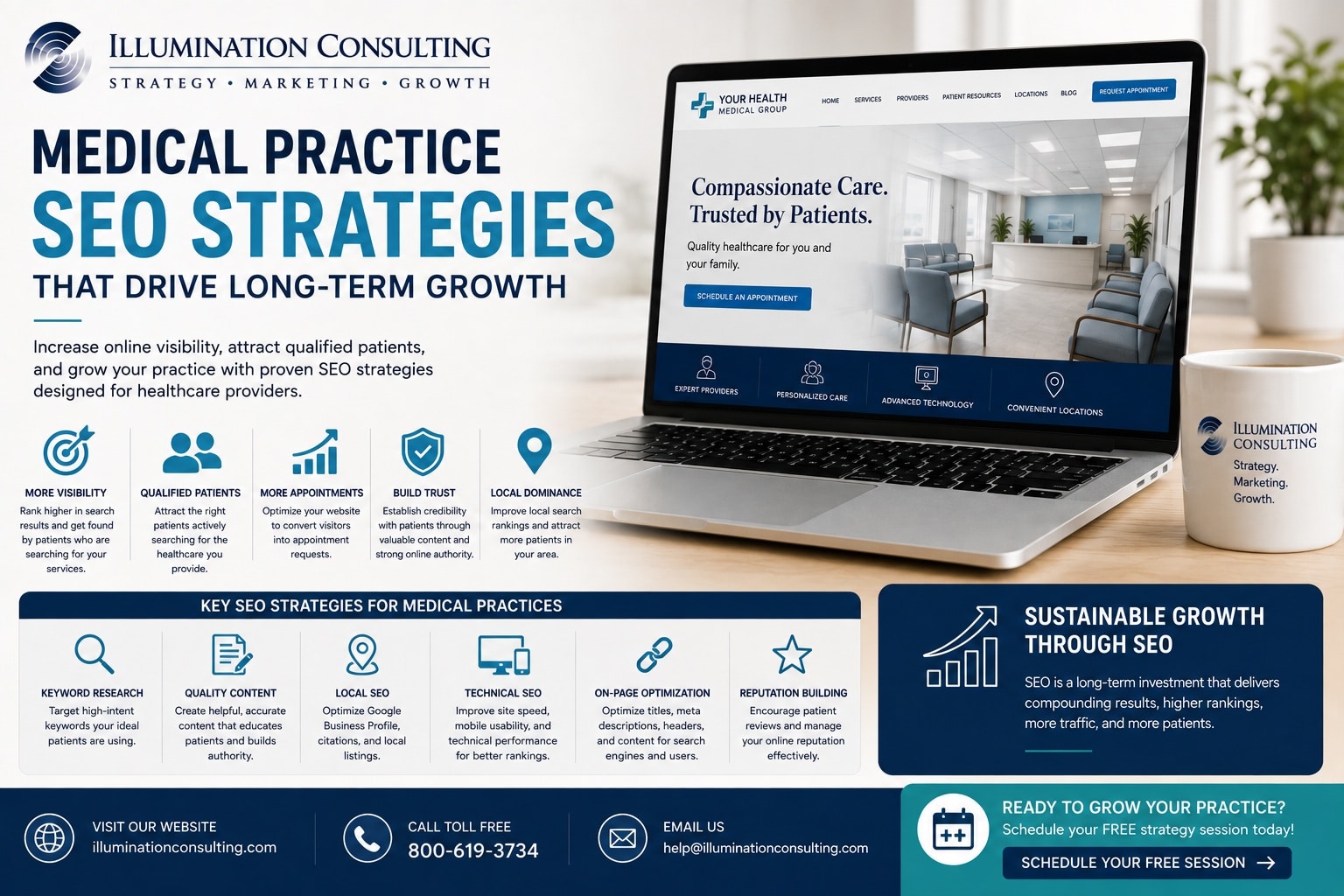 Medical Practice SEO Strategies That Drive Long-Term Growth Medical Practice SEO Strategies That Drive Long-Term Growth