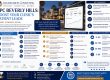 PPC Beverly Hills Boost Your Clinic's Patient Leads