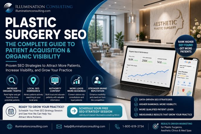 Plastic Surgery SEO The Complete Guide to Patient Acquisition and Organic Visibility for Aesthetic Clinics