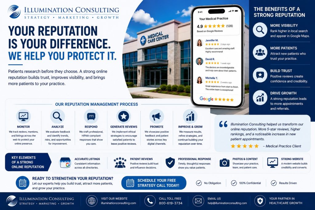 Reputation Management for Healthcare Providers