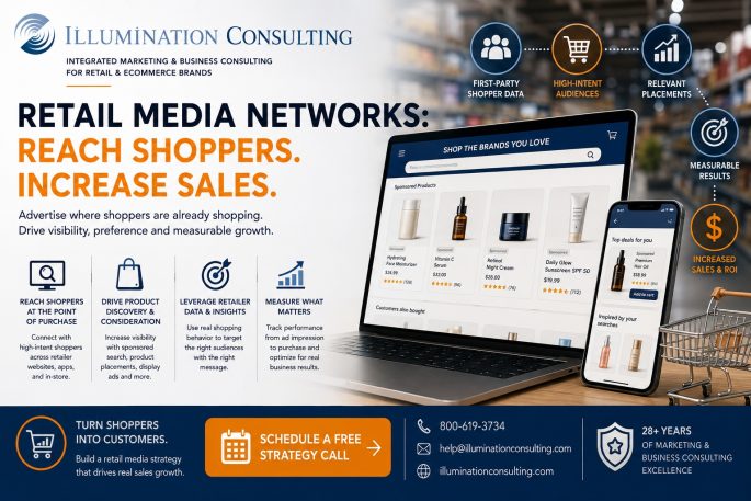 Retail Media Networks How Retail Brands Can Reach Shoppers and Increase Product Sales