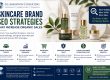 Illumination Consulting | Retail SEO Tactics To Grow Online Sales Image Name Skincare Brand SEO Strategies That Increase Organic Sales