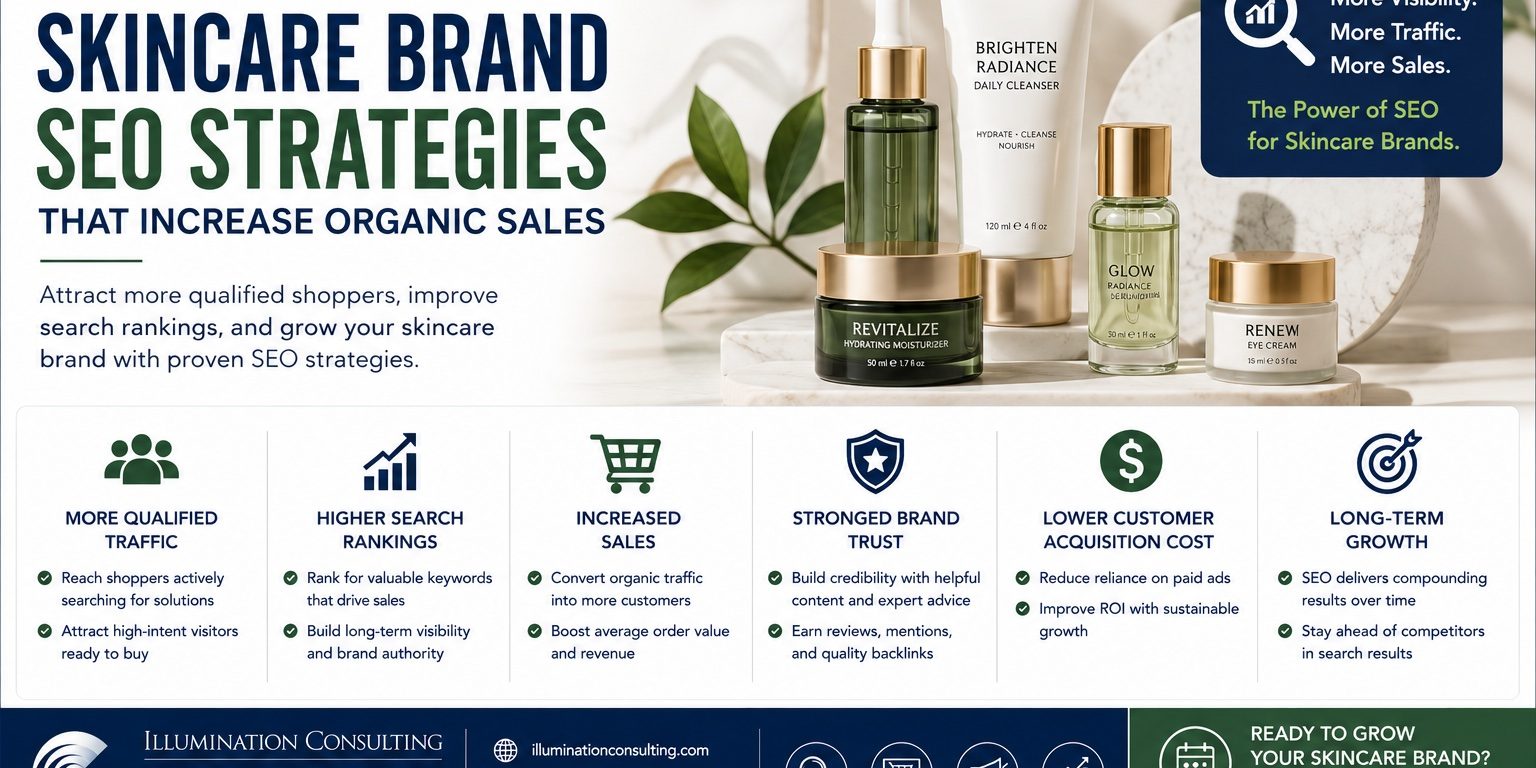 Skincare Brand SEO Strategies That Increase Organic Sales Skincare Brand SEO Strategies That Increase Organic Sales