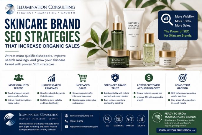 Skincare Brand SEO Strategies That Increase Organic Sales Skincare Brand SEO Strategies That Increase Organic Sales