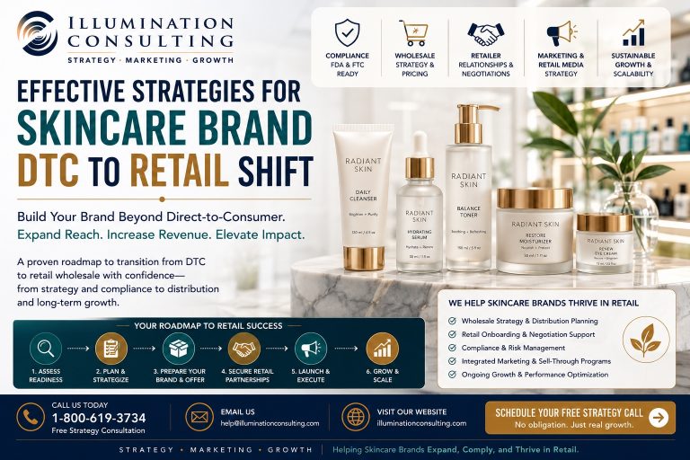 Svg+xml,%3Csvg%20xmlns%3D'http%3A%2F%2Fwww.w3 Skincare Subscription Retention Frameworks