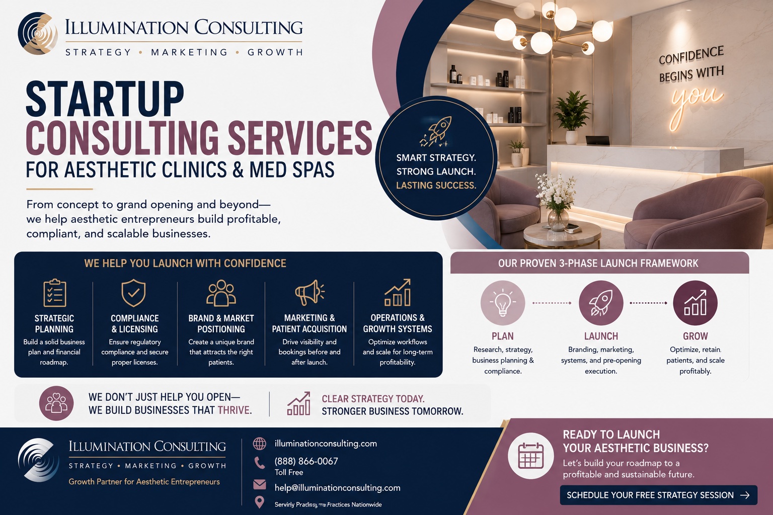 Startup Consulting Services Aesthetic Clinics & Med Spas