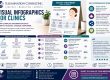 Visual Infographics for Clinics
