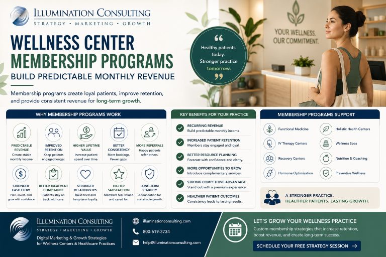 Svg+xml,%3Csvg%20xmlns%3D'http%3A%2F%2Fwww.w3 Wellness Center Membership Programs