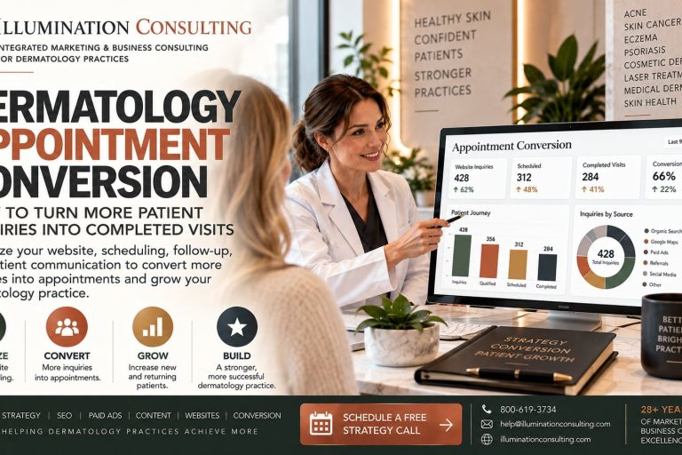 Svg+xml,%3Csvg%20xmlns%3D'http%3A%2F%2Fwww.w3 Dermatology Appointment Conversion