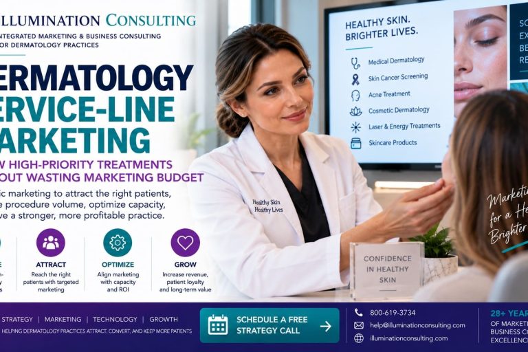 Dermatology Service-Line Marketing