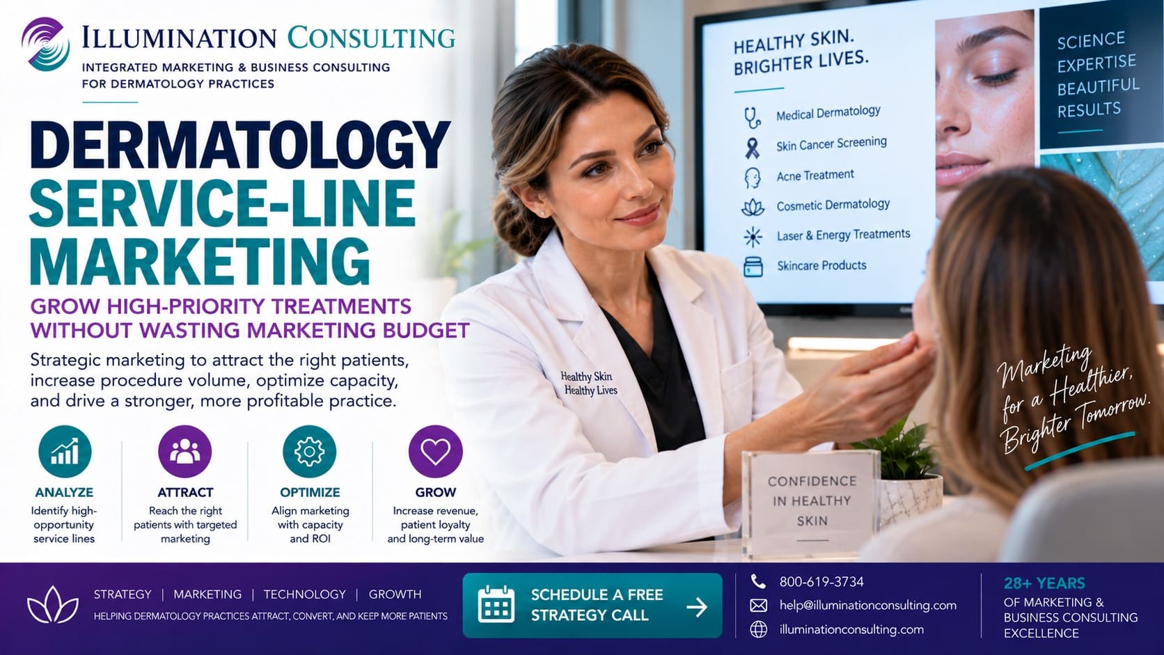 Dermatology Service-Line Marketing Dermatology Service-Line Marketing