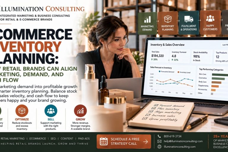 Ecommerce Inventory Planning