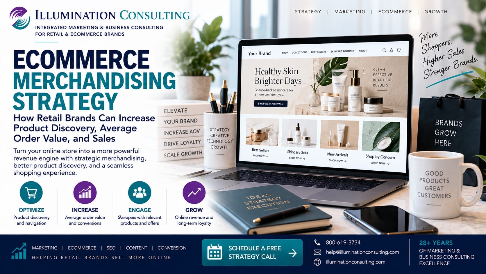 Ecommerce Merchandising Strategy