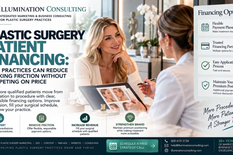 Plastic Surgery Patient Financing