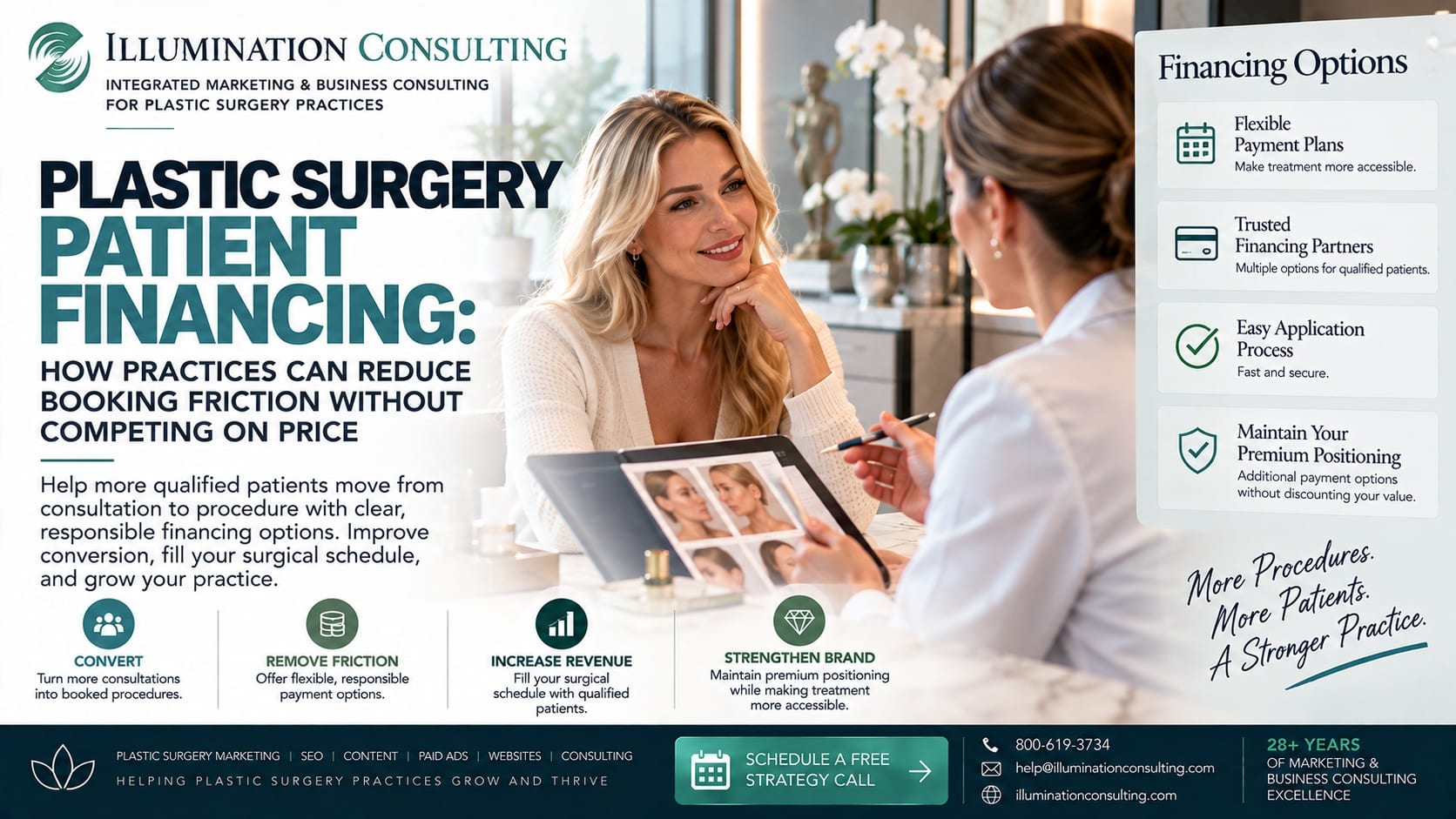 Plastic Surgery Patient Financing
