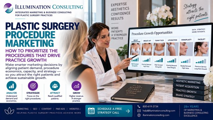 Plastic Surgery Procedure Marketing Plastic Surgery Procedure Marketing