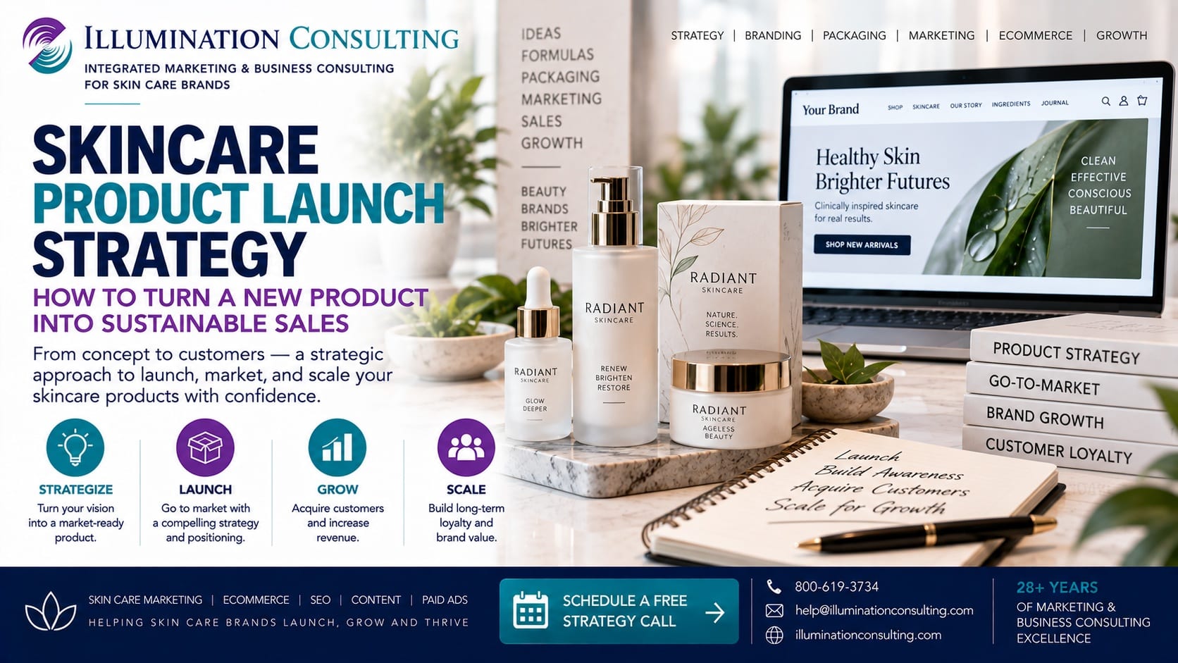 Skincare Product Launch Strategy
