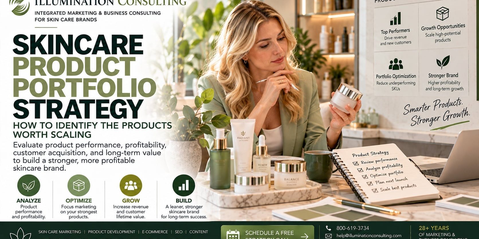 Skincare Product Portfolio Strategy Skincare Product Portfolio Strategy