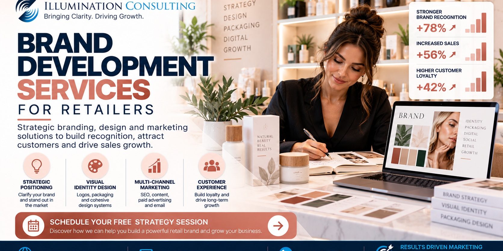 Brand Development Services for Retailers