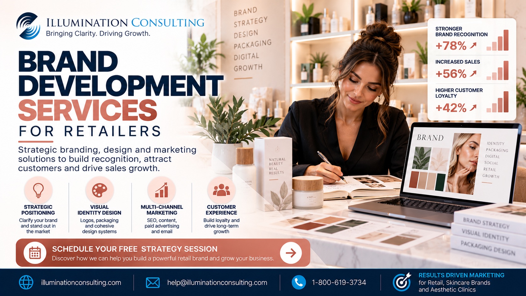 Brand Development Services for Retailers