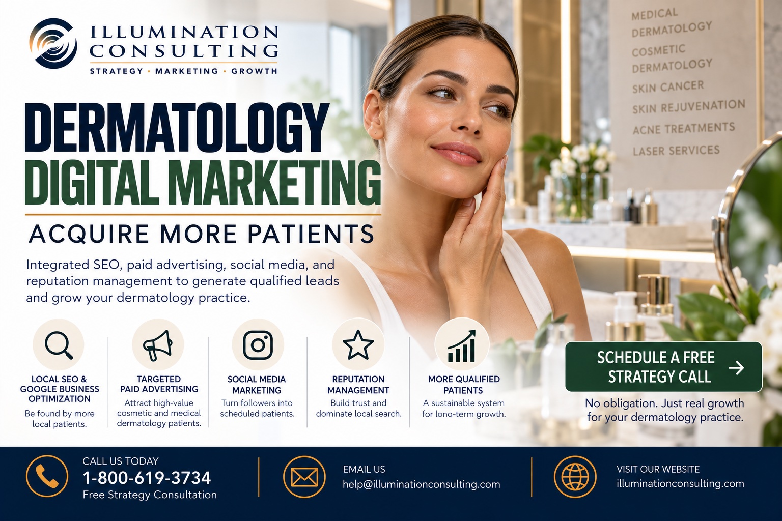 Dermatology Digital Marketing Acquire More Patients