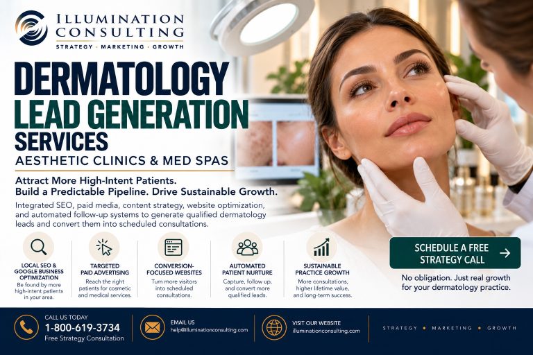 Dermatology Lead Generation Services