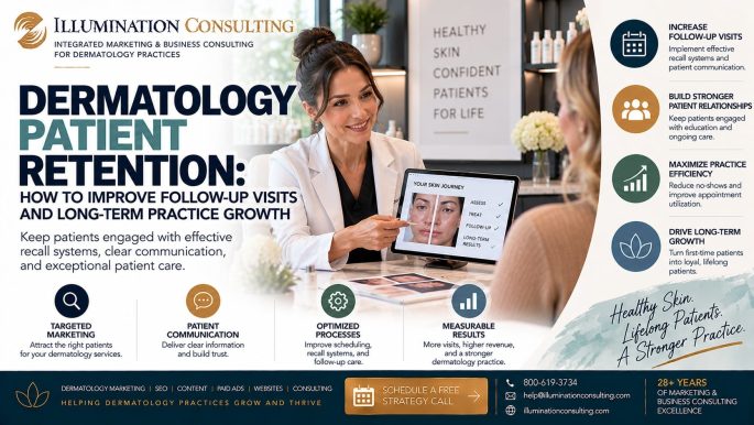 Dermatology Patient Retention