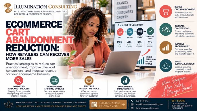 Ecommerce Cart Abandonment Reduction Ecommerce Cart Abandonment Reduction