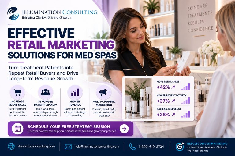 Svg+xml,%3Csvg%20xmlns%3D'http%3A%2F%2Fwww.w3 Effective Retail Marketing Solutions for Med Spas