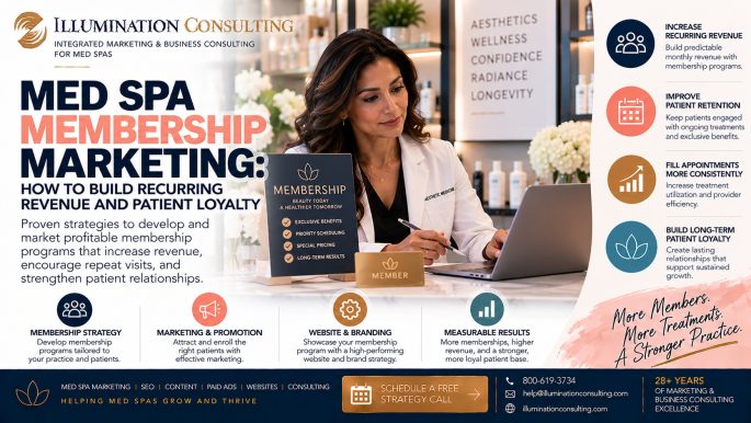 Med Spa Membership Marketing Med Spa Membership Marketing
