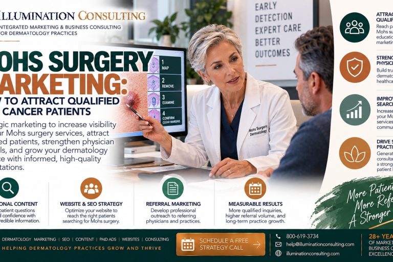 Mohs Surgery Marketing