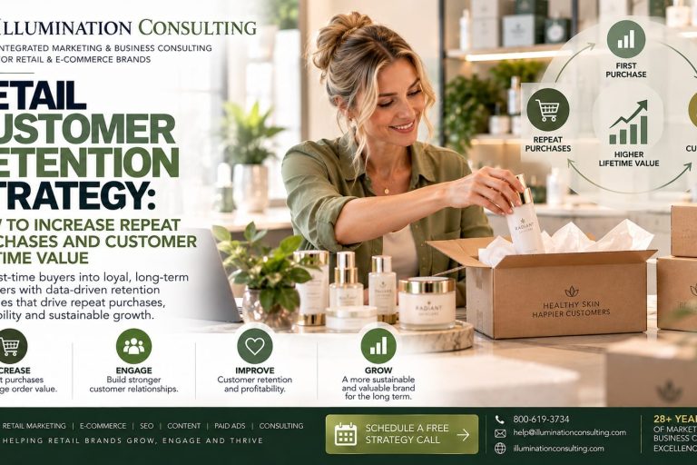 Retail Customer Retention Strategy