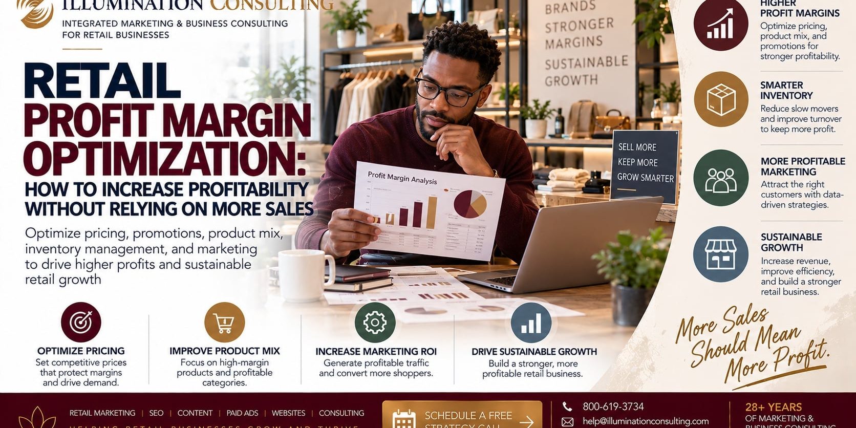 Retail Profit Margin Optimization