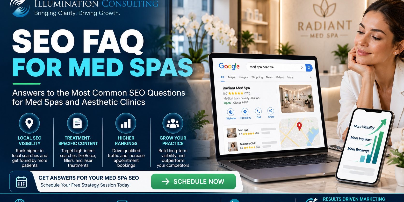 SEO FAQ Med Spa