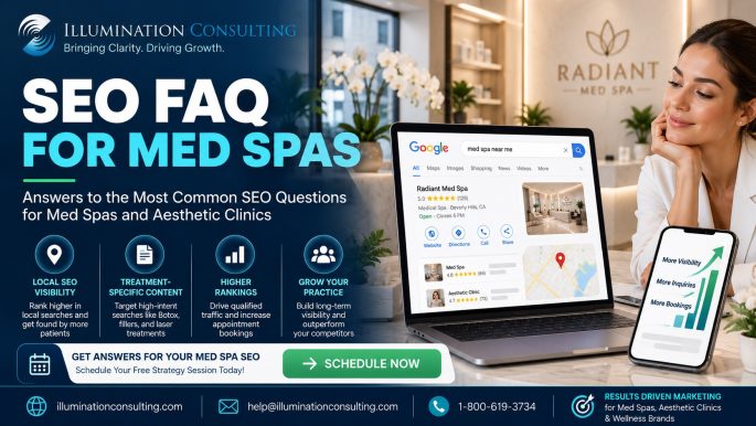 SEO FAQ Med Spa