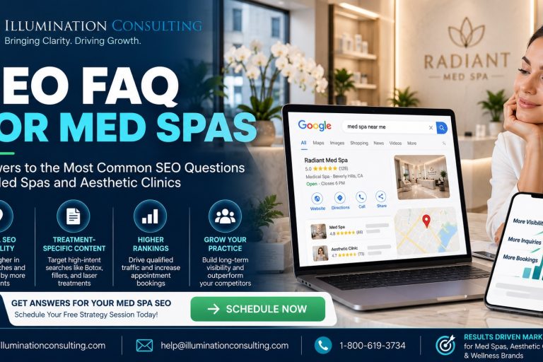 Svg+xml,%3Csvg%20xmlns%3D'http%3A%2F%2Fwww.w3 SEO FAQ Med Spa