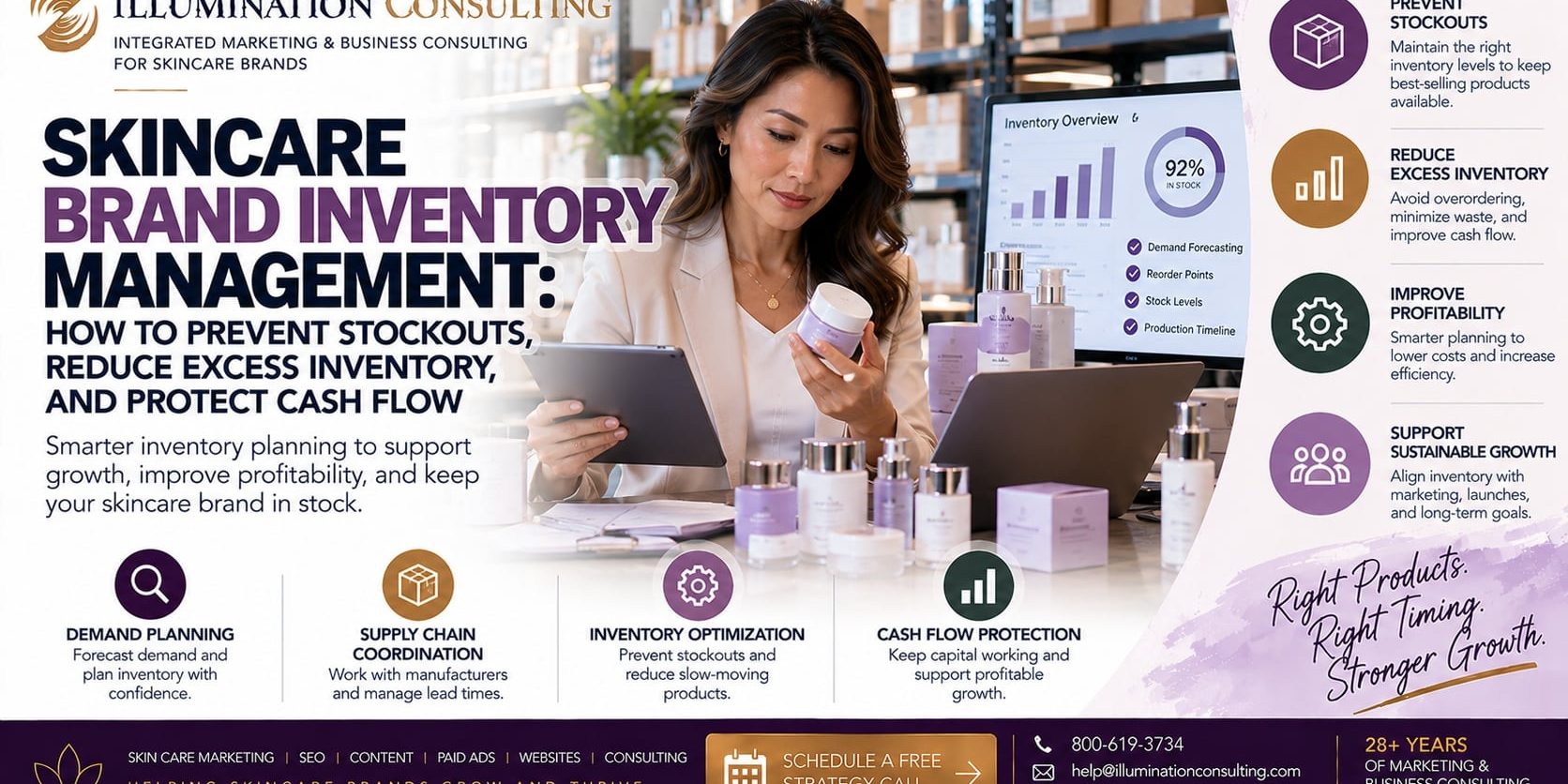 Skincare Brand Inventory Management