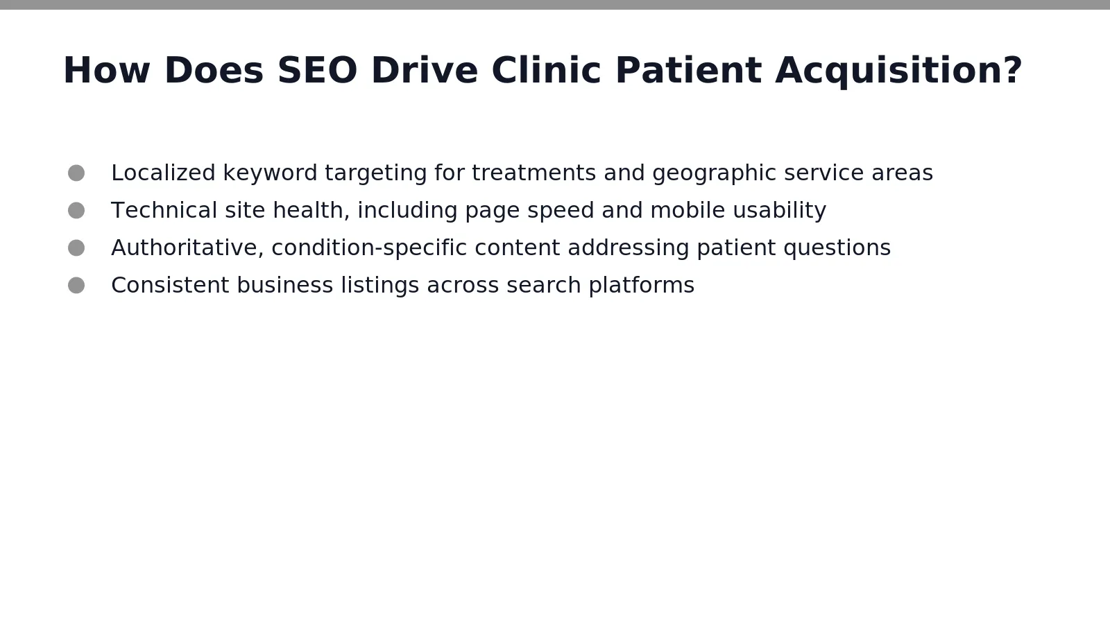 Search rankings determine whether prospective patients ever discover a practice at all. A dermatology website